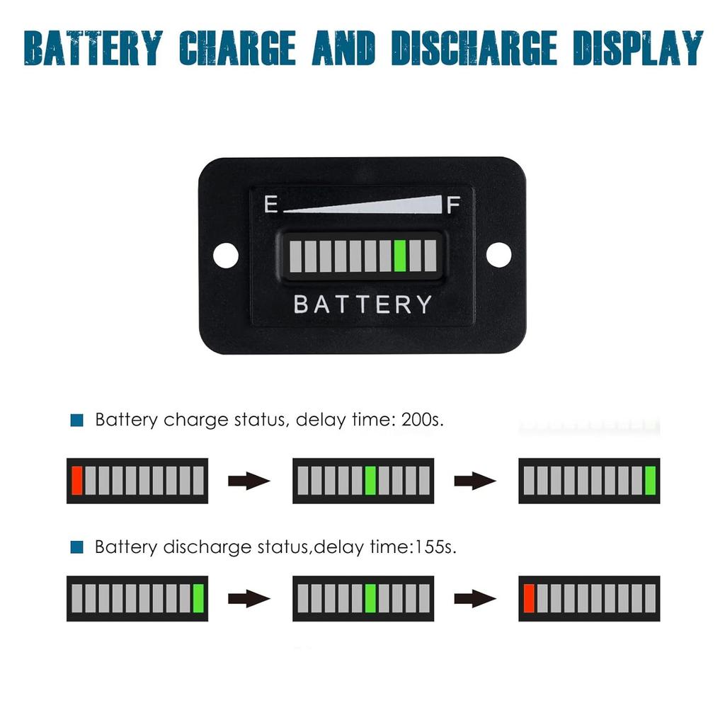 Runleader 36V LED Battery Power Indicator,Battery Charge & Discharge Display,Applicable to Lead Acid Battery Powered Golf Cart Forklift Lawn Mower