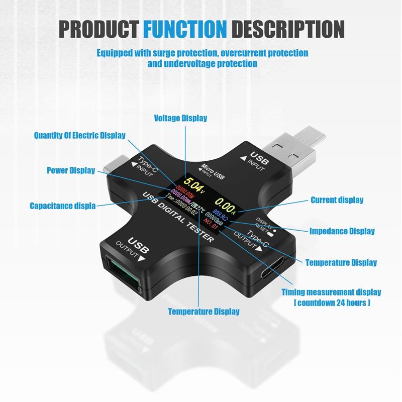 USB C Tester,2 In 1 Type C USB Tester Color Screen IPS Digital Multimeter,Voltage,Current,Power,Resistance,Temperature,with Clip