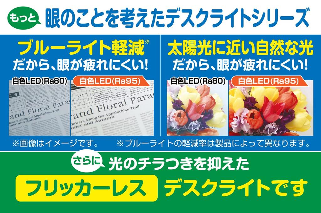 Gentos Lumitos R190 LED Desk Light [1800 Lumens] White DK-R190WH