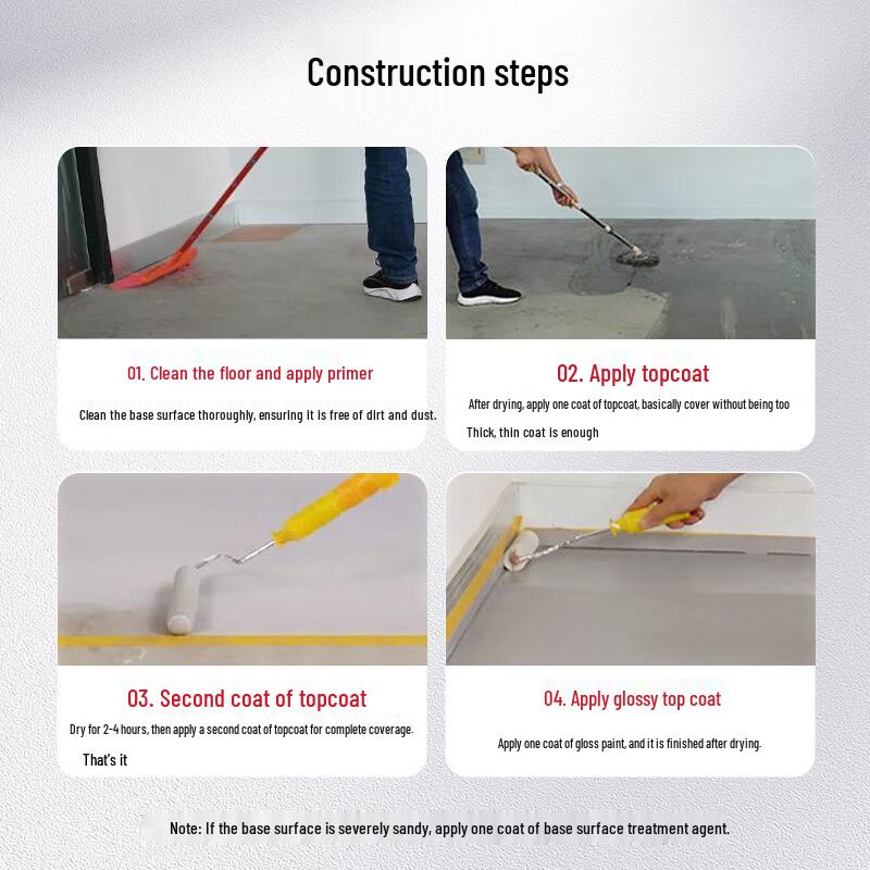 Yongangu allgll Indoor/Outdoor Water-based Floor Paint