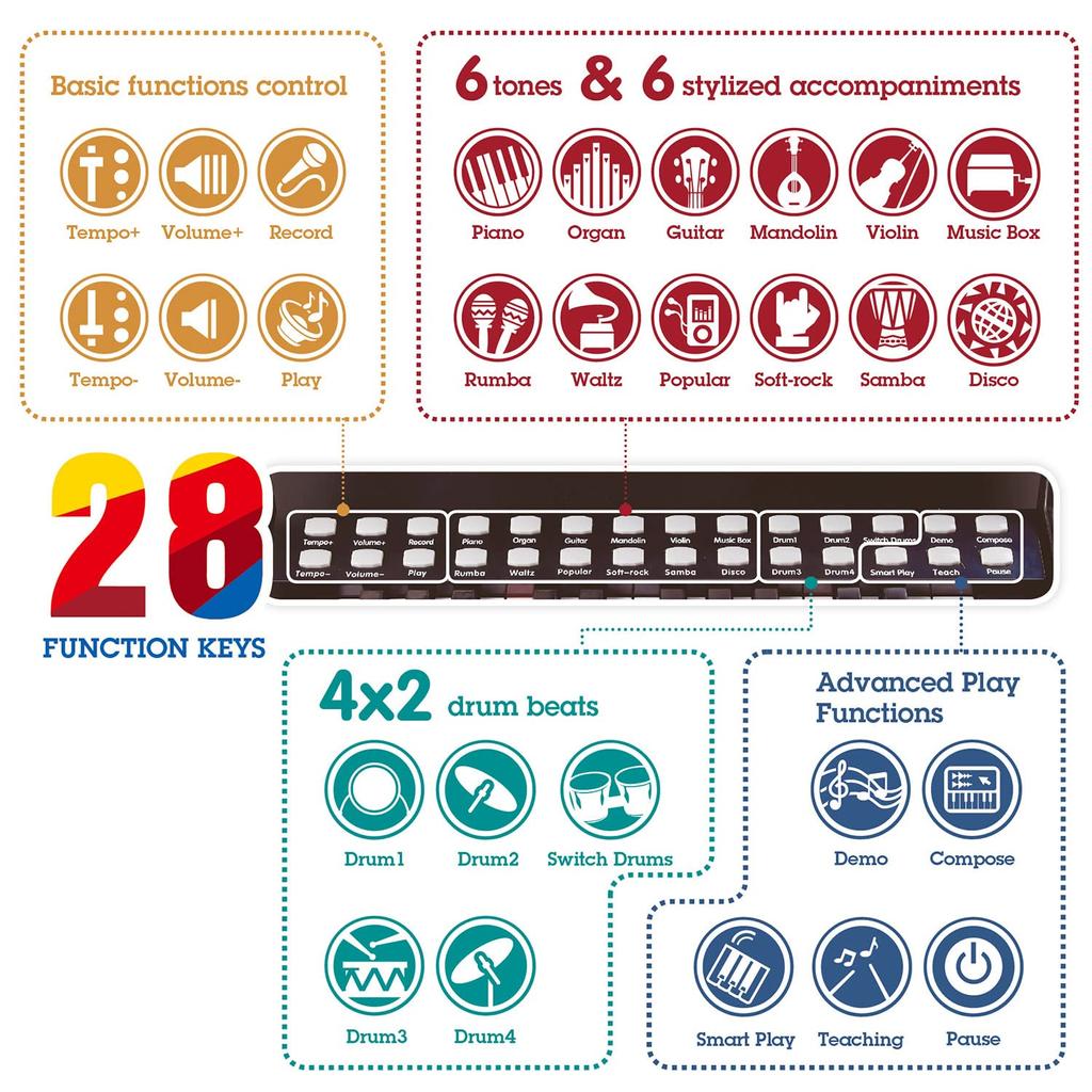 Hape Deluxe Klavier E0629