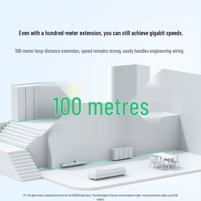 UGREEN RJ45 Ethernet Cable Coupler