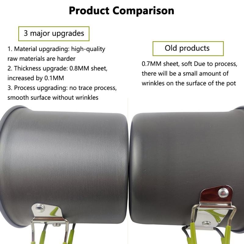 Camping Cookware Kit 1-2 People Portable Pots Set With Bowl Fork Table Knife Spoon For Outdoor