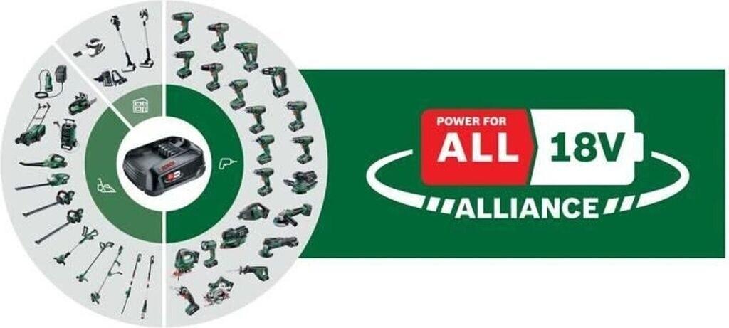 Дрель-шуруповёрт Bosch UniversalDrill 1806039D4001
