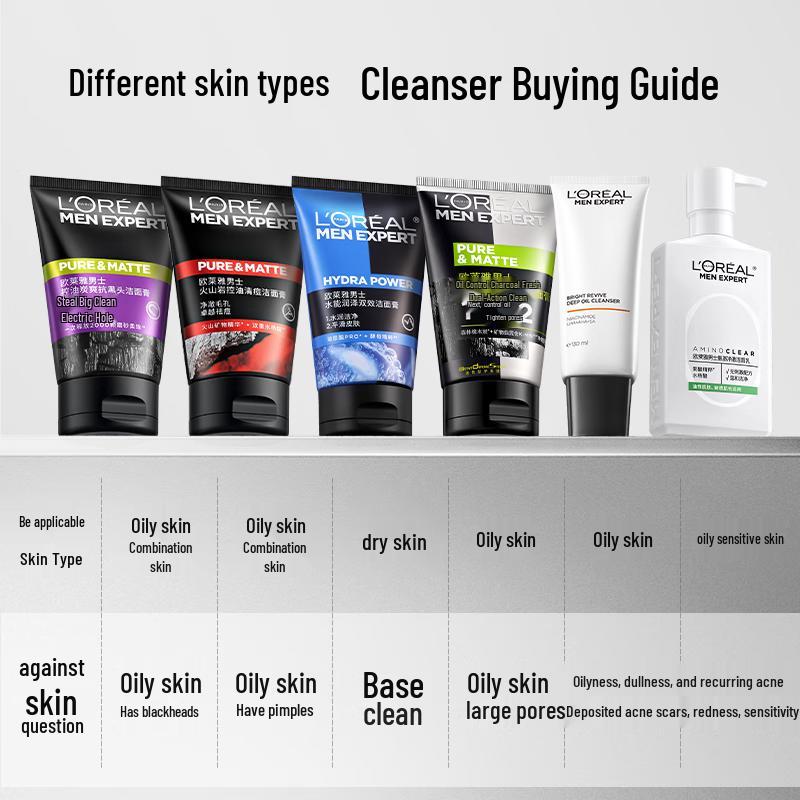 L'Oreal Men Expert Gesichtsreiniger