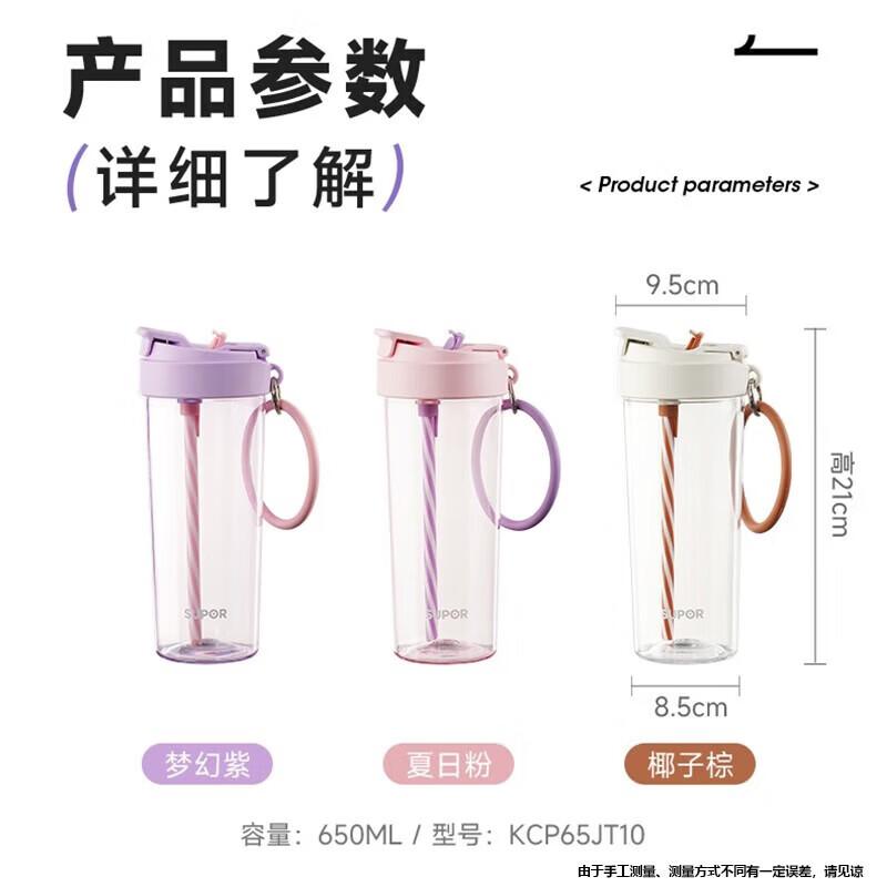 SUPOR One-Lid Dual-Drink Plastic Water Bottle