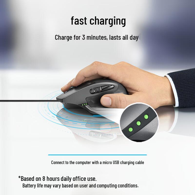 Logitech MX Master 2S BLE Wireless Ergonomic Mouse