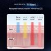 CHOUOHC LED Light Therapy Face Mask Set CN plug (adapter included)