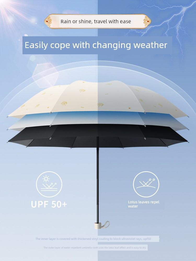Official Genuine Sun Protection Umbrella, Anti-Uv Sun Umbrella, Lightweight, Compact, Portable, Foldable, Dual-Use for Women, Suitable for Both Sunny