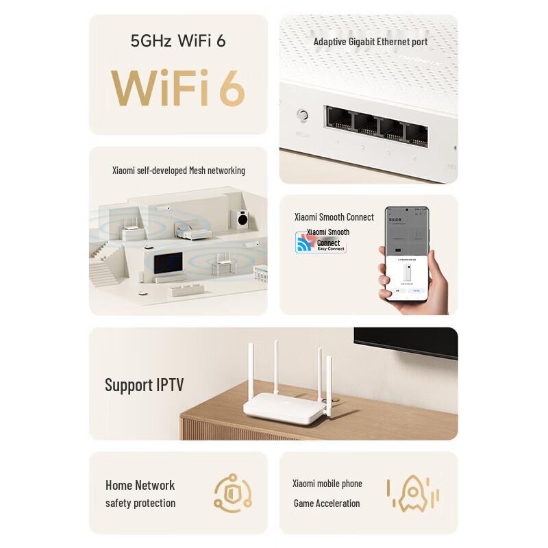 Xiaomi AX1500 Whole-Home Mesh WiFi 6 Router