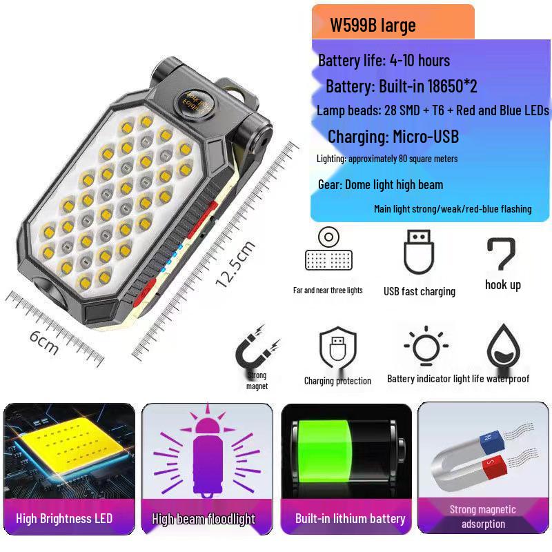 COB LED Work Light: USB Charge, Magnetic Hook, Power Display, Emergency Flashlight
