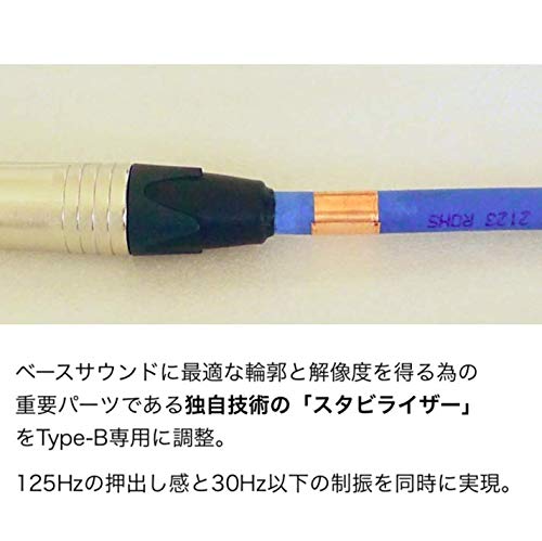 Base-only shielded cable NUDE CABLE 5m L-S Type-B