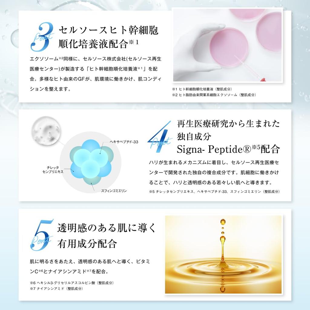 SUIT Make Me Excited Gel 50g Human Mesenchymal Cell Exosomes All-in-one Fat-derived