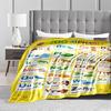 Zoo Alphabet Animal Themed Flannel blanket for bedroom, living room, sofa, and nap