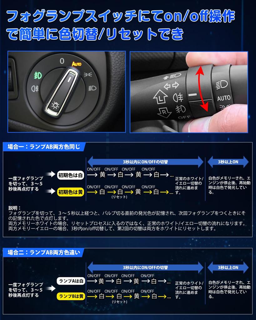 SUPAREE L1b LED Fog Memory Super Vehicle Inspection New Toyota Genuine Replacement LED Fog Compatible with Toyota Hiace 7th Noah 90 of Lights, 2-Color