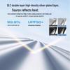 Compatible with Xiaomi SU7 Pro/Max/YU7 Silicone Sunshade: Heat Insulation and Sun Protection Static Canopy.