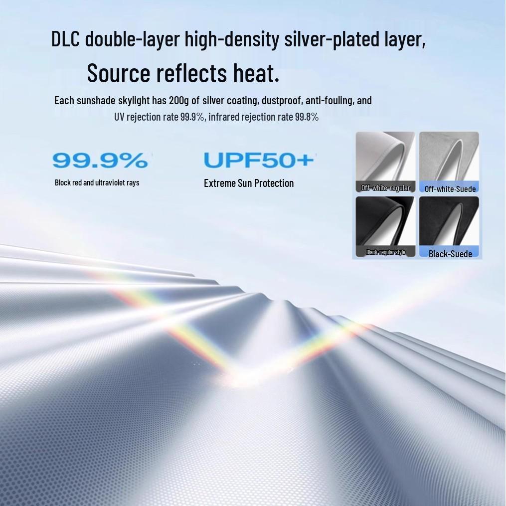 Compatible with Xiaomi SU7 Pro/Max/YU7 Silicone Sunshade: Heat Insulation and Sun Protection Static Canopy.