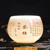 100ml Customized Exquisite Ceramic Teacup Household Beauty Master Cup Handmade Portable Tea Set Chinese White Porcelain Tea Bowl
