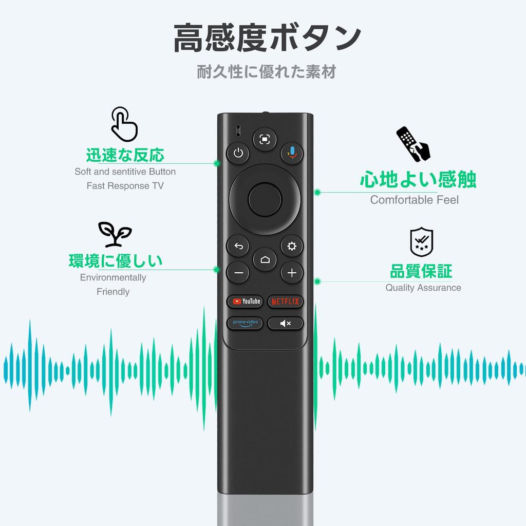 Projector Remote Control for Anker Nebula Projectors (Compatible with Capsule 3/Capsule Air/Cosmos 4K SE/Soundcore P1i/Soundcore P1)