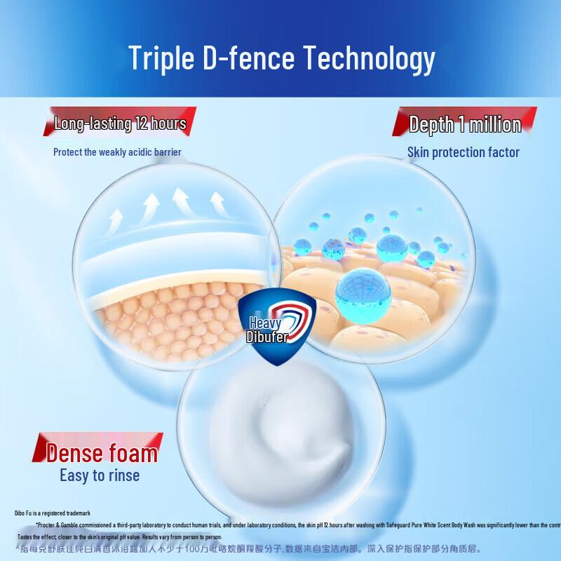 Safeguard Healthy Clean Body Wash, Honeysuckle Scent