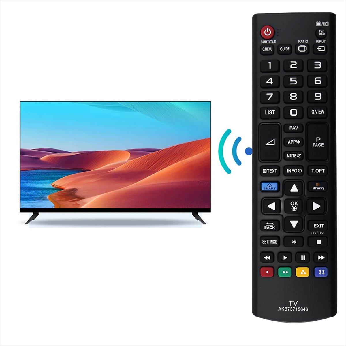Замените пульт дистанционного управления AKB73715646 для телевизора 24MT35S 27MT55S 24MT35S-PZ 24MT55S-PZ 27MT55S-PZ 29MT31S-PZ China Mainland