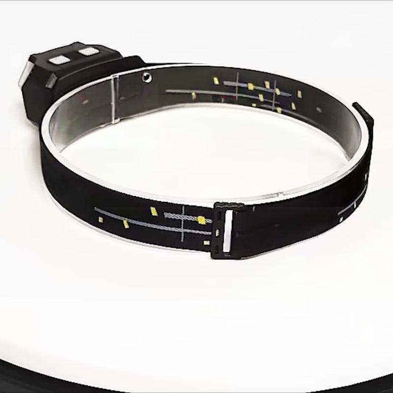 Rechargeable Motion Sensor LED Headlamp