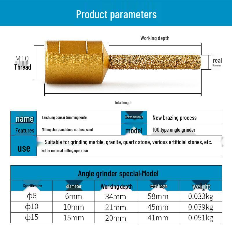 Angle Grinder Stone Slotting and Trimming Tool