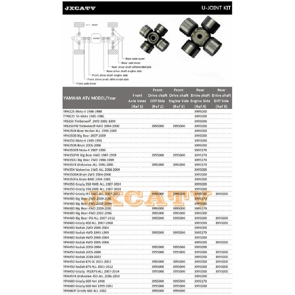 U-JOINT KIT for Yamaha Timberwolf  YFB250FW YFM400 Big Bear 2HC-46107-00-00 2P5-46108-01-00 5GT-46187-00-00 93399-99926-00