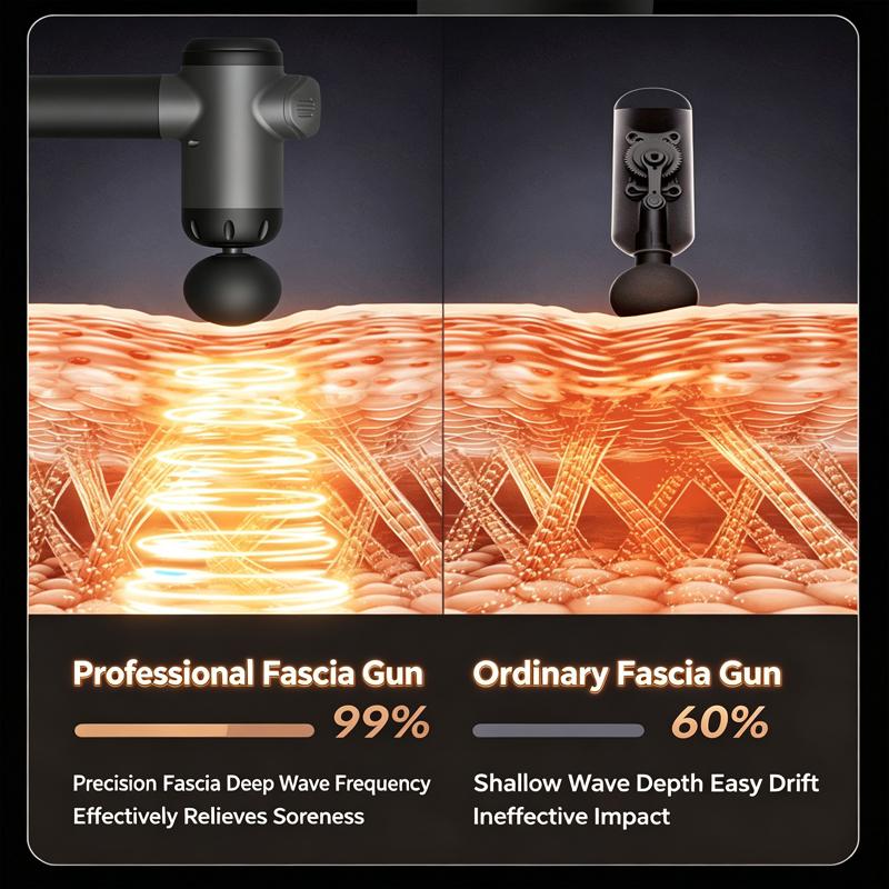 Massage Gun for Muscle & Neck Relief, Home Fitness