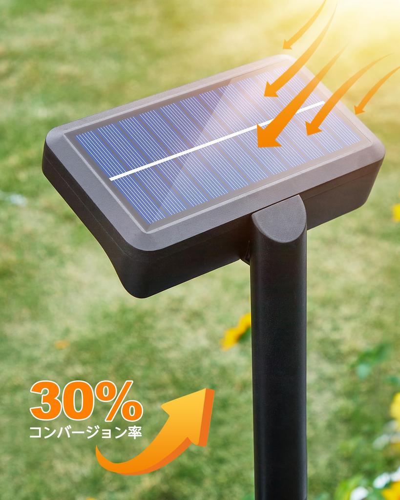 LIFENGSOLER 92 LED Outdoor Solar Sensor Light, Motion Sensor, Clip-on, Vertical or Horizontal Installation, USB Rechargeable, IP65 Waterproof, 600