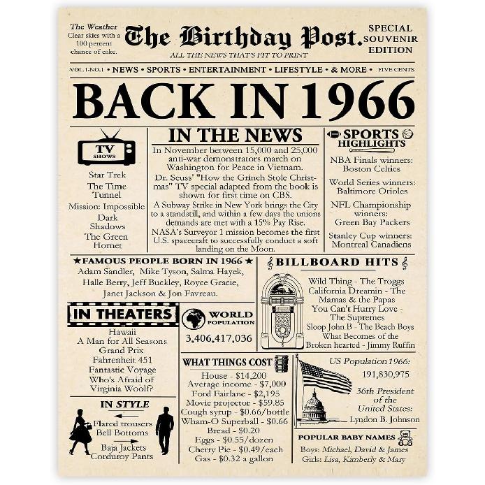 Stuff4 51st Birthday Poster Unframed - Born In 1975 Newspaper - Happy 51 Birthday for Men Women Retro Vintage Gifts Back In 1975, 8x10 Inch Bday