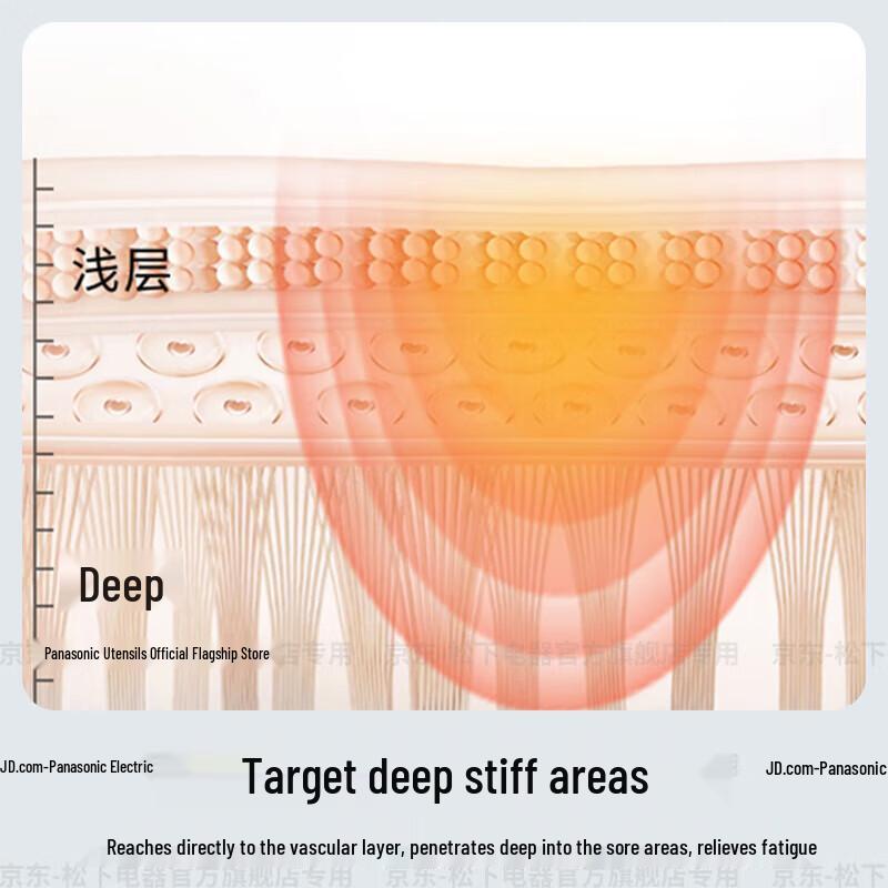 Panasonic EW-RAE50 Smart V-Neck Pulse Neck Massager