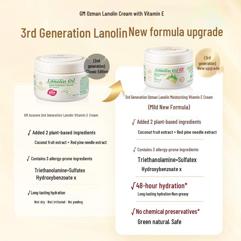 G&M Australijskie Kremy Lanolinowy Balsam do Ciała Witamina E