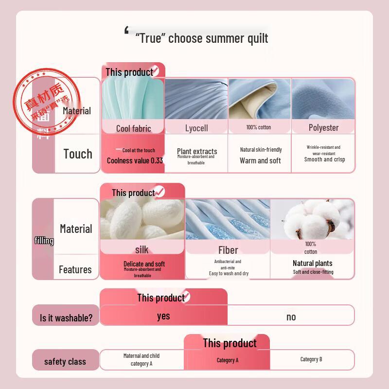 J.Dear X Mercury Little Ice Silkworm 2.0 Cooling Silk Quilt