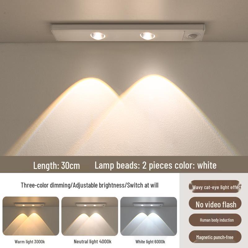 

Перезаряжаемая умная светодиодная лента с датчиком движения для шкафов и коридоров