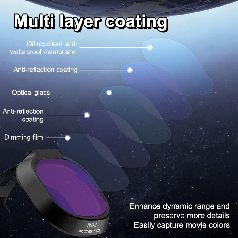 Kit de filtres pour objectif de drone pour Neo2 Filtre ND Kit Filtre ND8 ND16 ND32 Filtre CPL UV Filtre anti-reflets pour caméra Accessoires de drone
