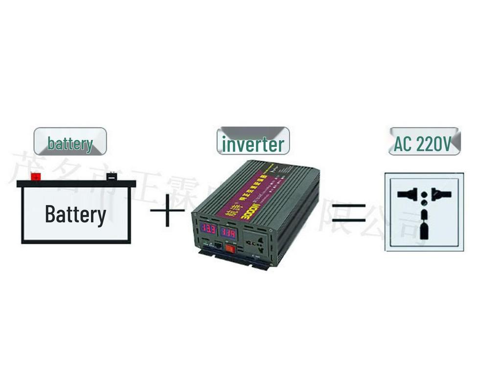 European Standard Pure Sine Wave Inverter 12V/24V to 220V, Options: 2000W/3000W/4000W