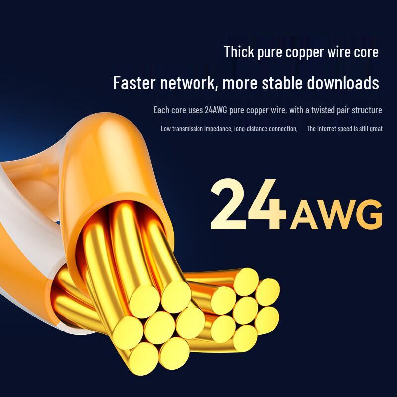 SAMZHE Cat6 Ethernet Cable