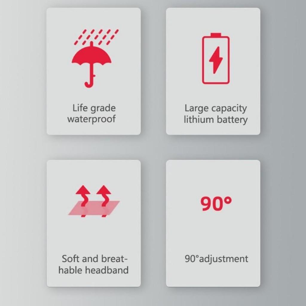 5 Lights LED Headlamp Strong Light Super Bright Head-Mounted Flashlight Outdoor Rechargeable Night Fishing Headlight Sources