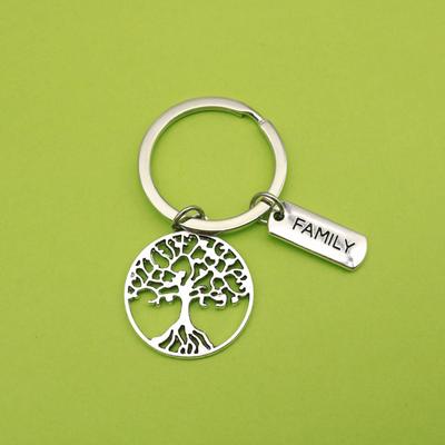 Portamonete, fermagli e portachiavi – Portachiavi