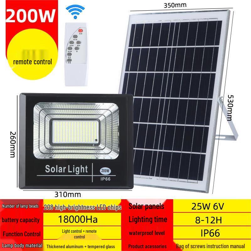 UOSU 100W Outdoor Waterproof Solar Floodlight