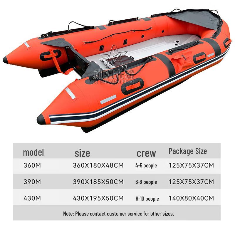 Sharp Blade Vanguard M-Bottom Inflatable Rescue Boat