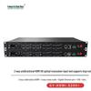 Guangyu Xingzhou HDMI KVM Fiber Optic Extender