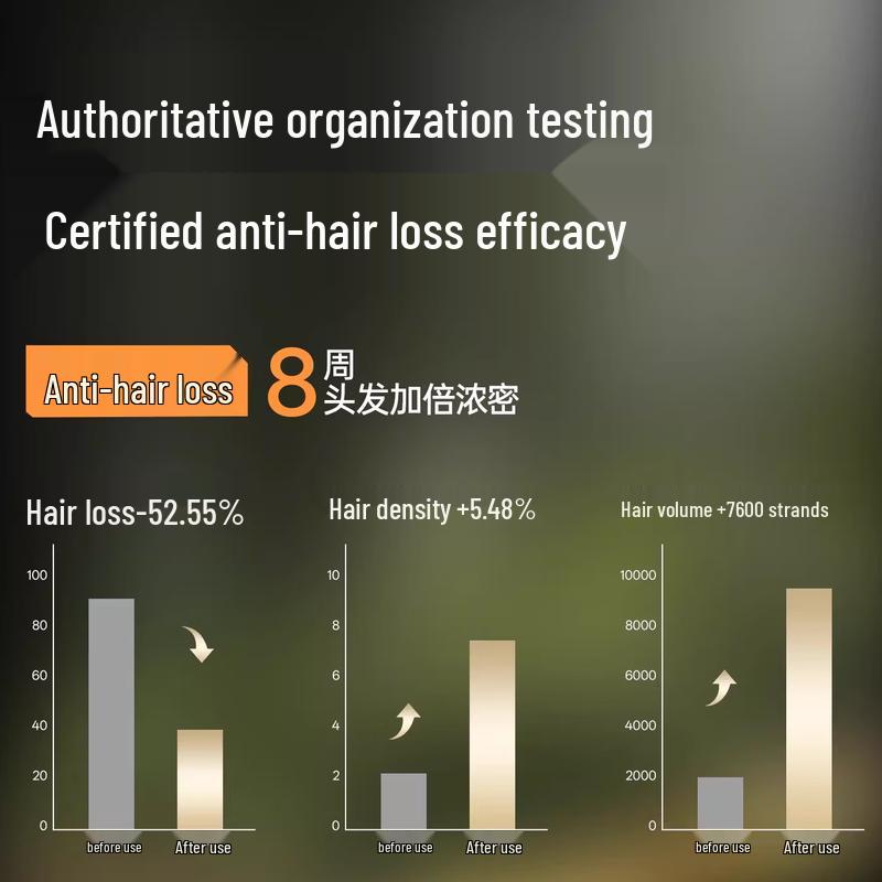 ZUO YAN YOU SE Anti-Hair Loss & Dandruff Control Shampoo (3x300ml)