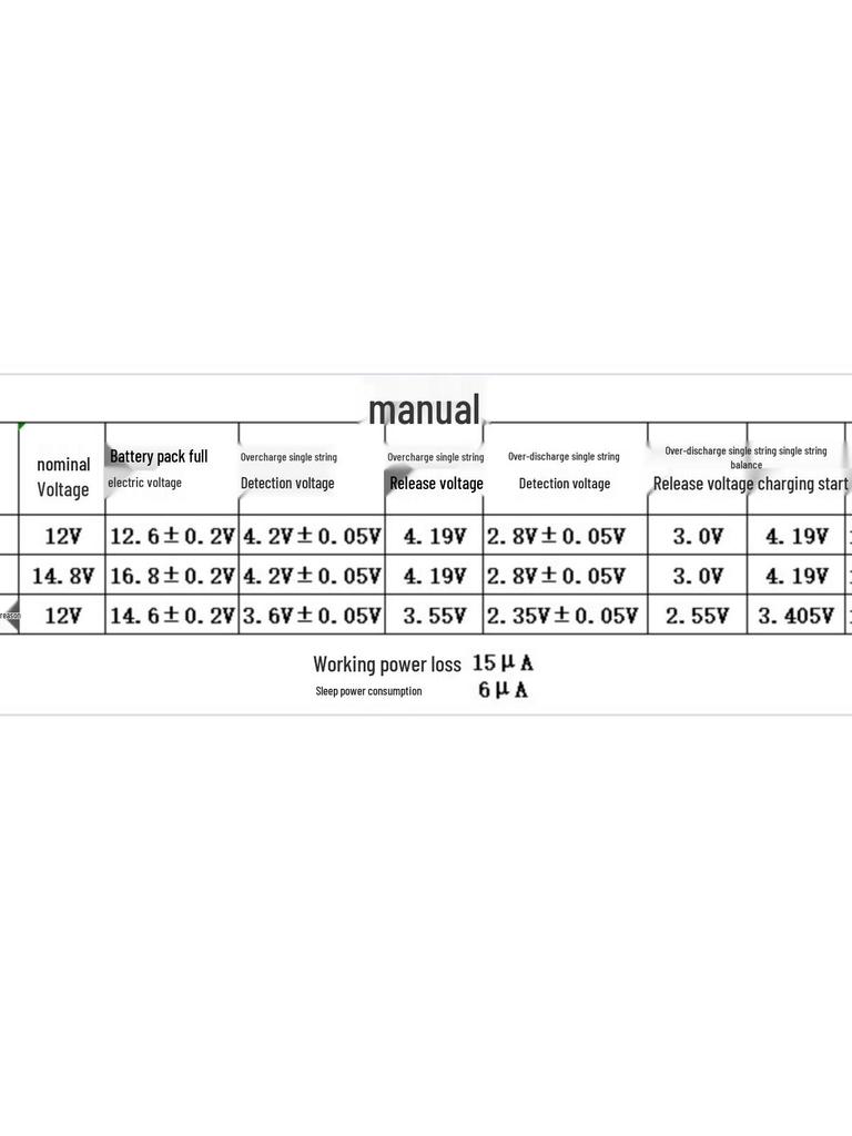 12V High Power Lithium Battery Protection Board for Inverters and Platinum Machines