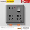 Fichas e tomadas elétricas – Tomadas