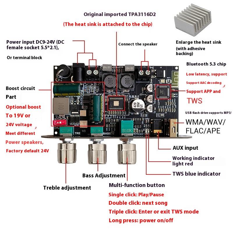 1001U Mono 100W Bt 5.3 Amplifier Board Module Supports App Aux Usb Flash Drive Usb Sound Card Tpa3116D2 Dc 9-24V