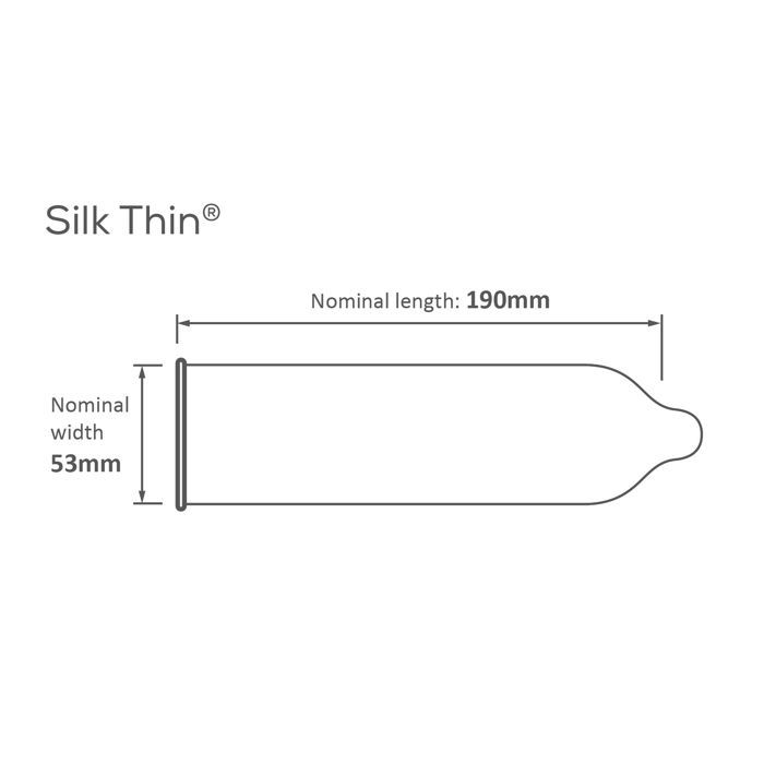 Preservatif ultra fin préservatifs fins x12 pasante