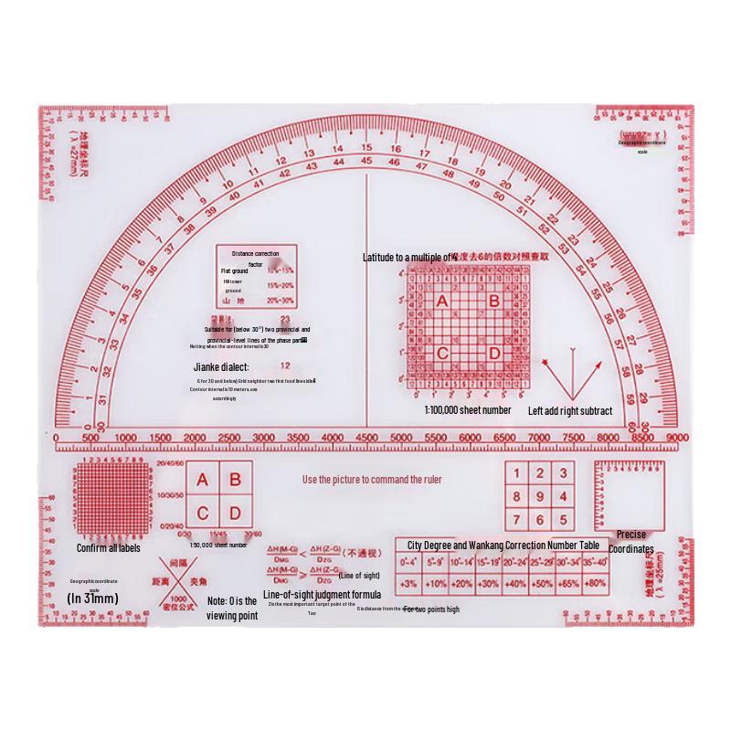 Outdoor Tactical Map Reading  Plotting Rulers