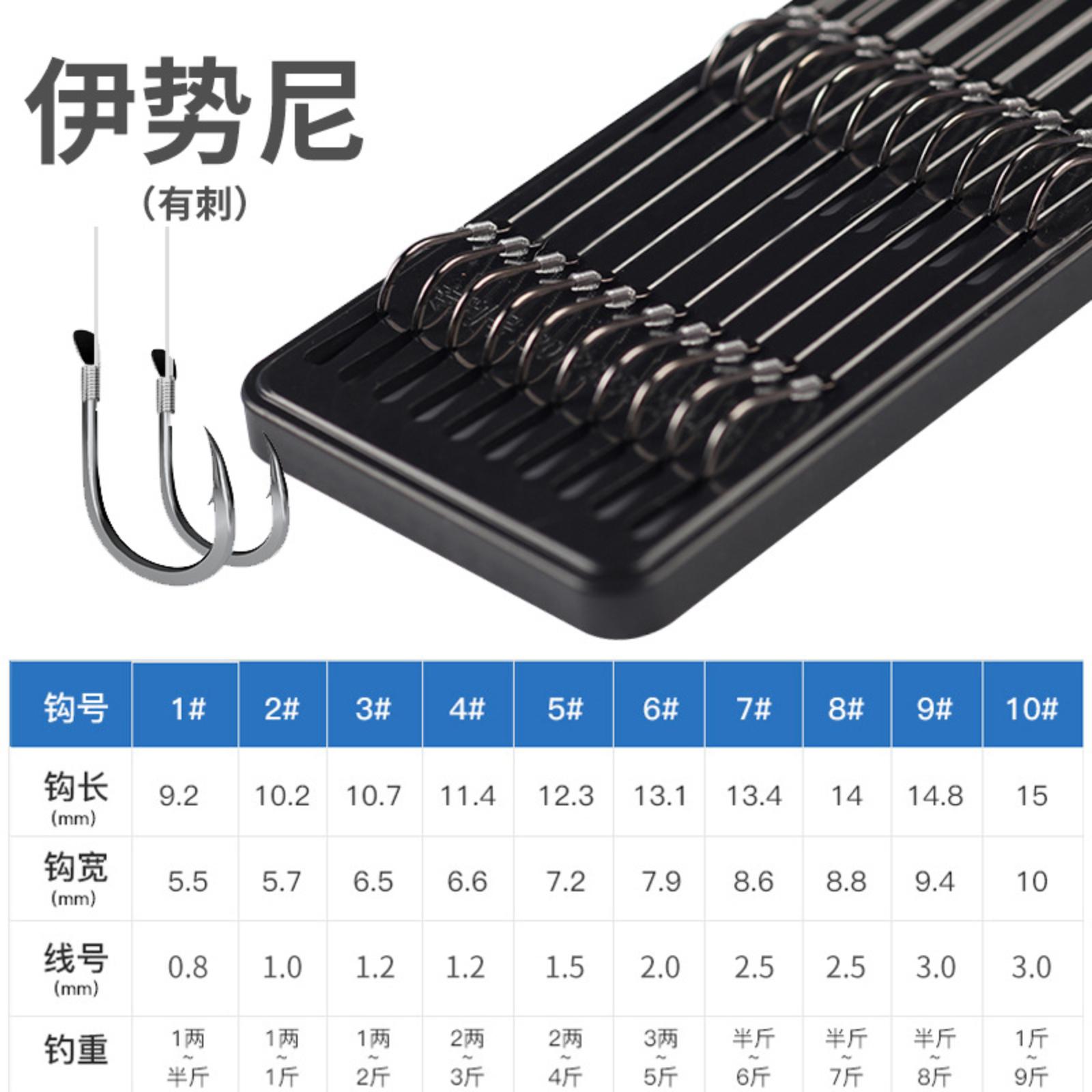 Fishing Hook Set Pre-Tied Double Hooks Ise Ni Barbed Hooks Assorted Sizes Fishing Tackle Kit for Freshwater Angling with Ready Rigged Lines One Size
